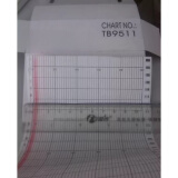 日本大仓RM10C RM1006C记录纸HZCGA0105EL001 TB9511折叠记录纸