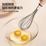 304蛋清分离器打蛋器3件套C1478