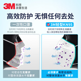 3M口罩9513轻型N95立体KN95防沙尘防飞沫颗粒物防雾霾PM2.5  一盒25个